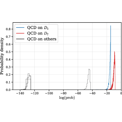 Figure 16