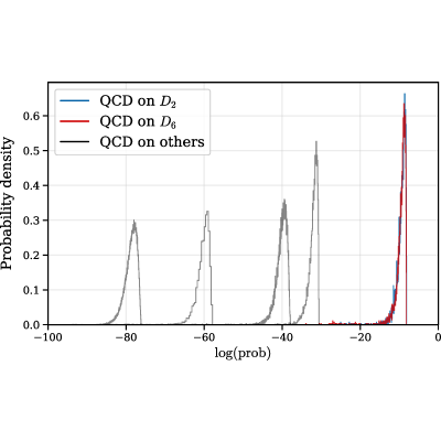 Figure 18