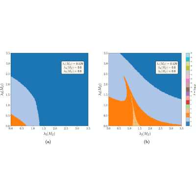 Figure 23