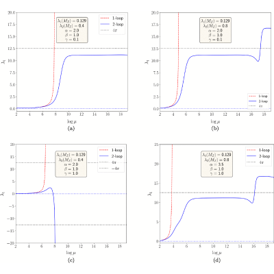 Figure 16