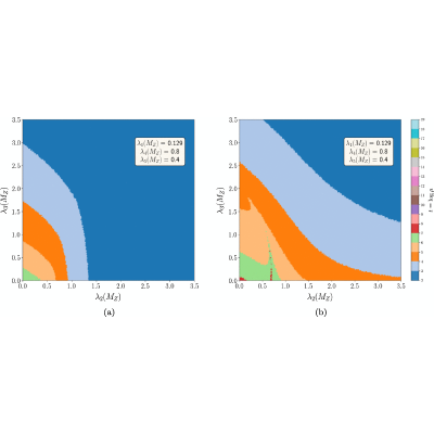 Figure 25