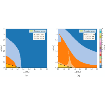 Figure 24