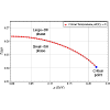 Figure 26