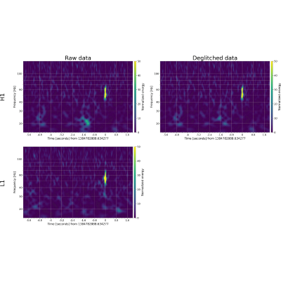 Figure 19