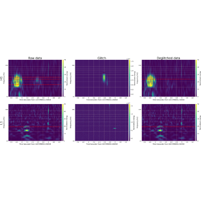 Figure 17