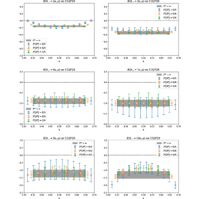 Figure 41