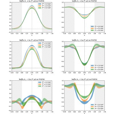Figure 38