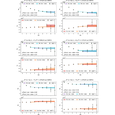 Figure 27