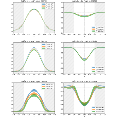 Figure 37
