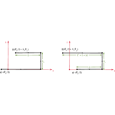 Figure 21