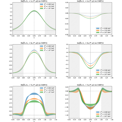 Figure 35