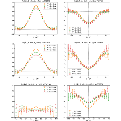 Figure 34