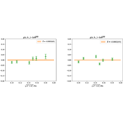 Figure 26