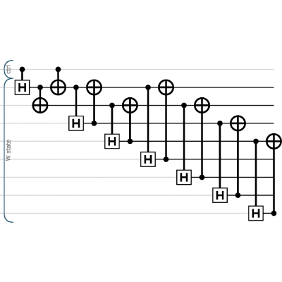 Figure 8