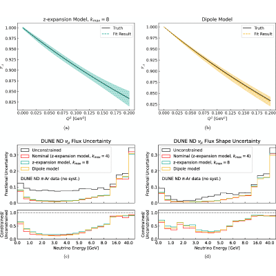 Figure 17
