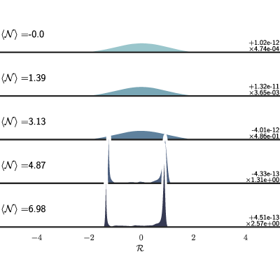 Figure 16