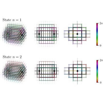 Figure 17