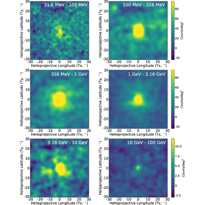 Figure 14