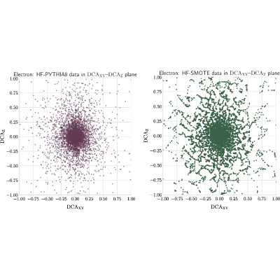 Figure 15