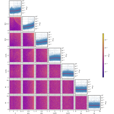 Figure 18