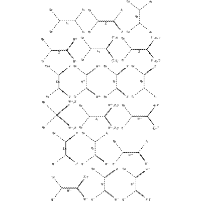 Figure 15