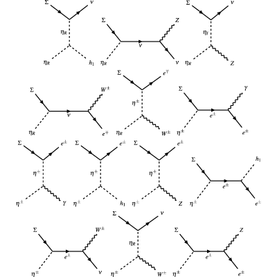 Figure 18