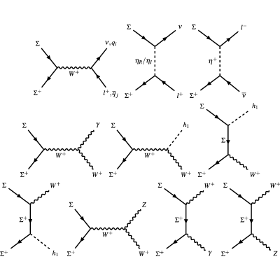 Figure 17