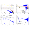 Figure 24
