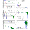 Figure 23