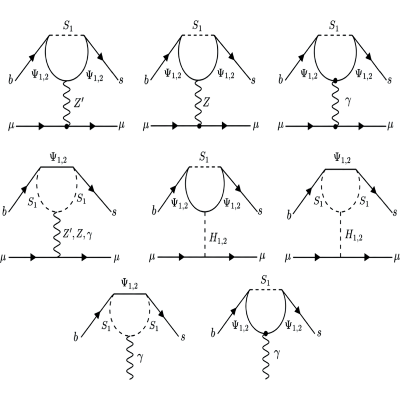 Figure 8