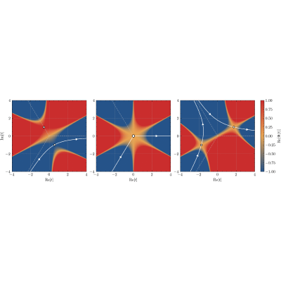 Figure 11