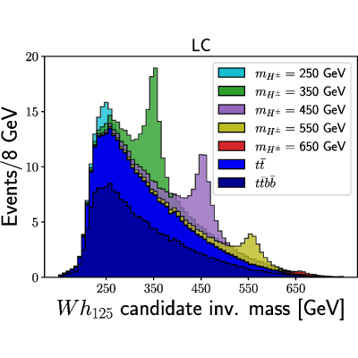 Figure 23