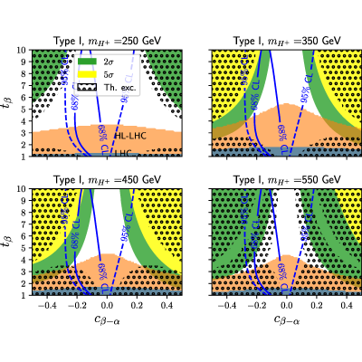 Figure 24