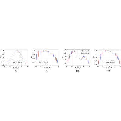 Figure 24