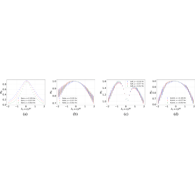 Figure 23