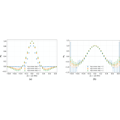 Figure 19