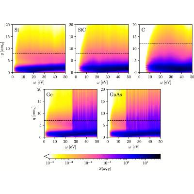 Figure 17