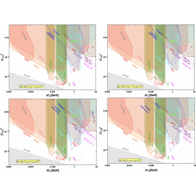 Figure 11