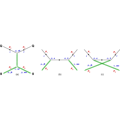 Figure 8