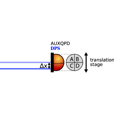 Figure 13