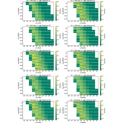 Figure 47