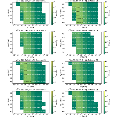 Figure 36