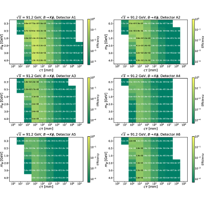 Figure 34