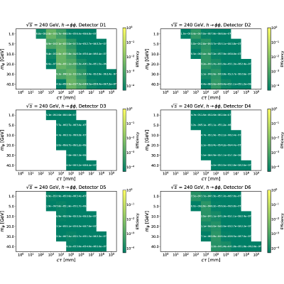 Figure 46