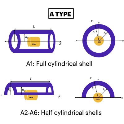 Figure 25