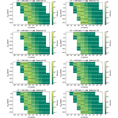 Figure 45