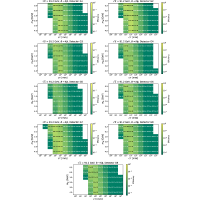 Figure 40