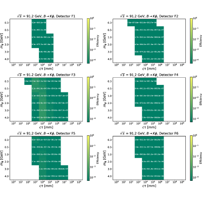 Figure 39