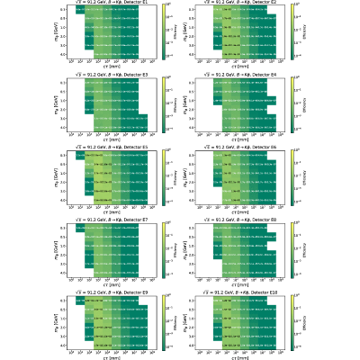 Figure 38