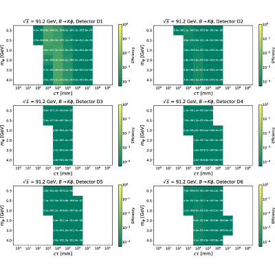 Figure 37
